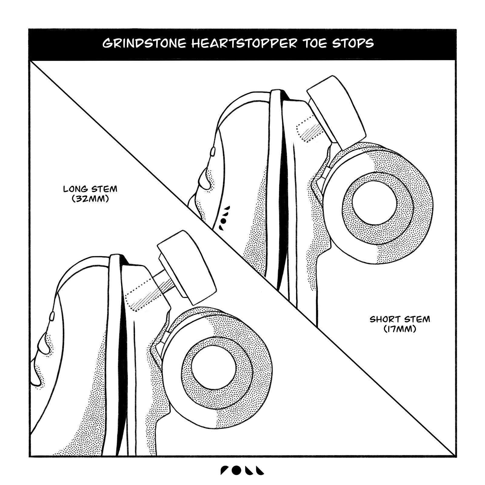 Grindstone Deadstop Toe Stops / Amber