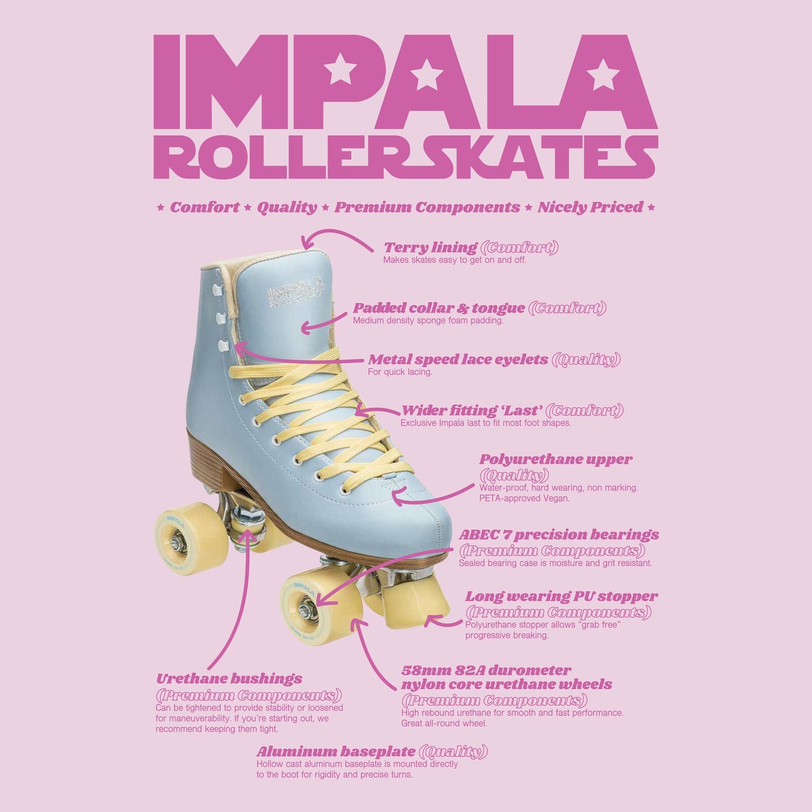 Impala Rollerskates Holographic popular - Size 10.0 New!